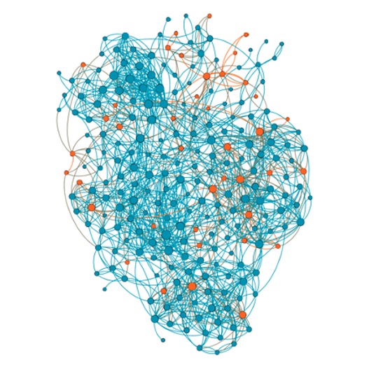 Ana Lucia Rodriguez de la Rosa Ph.D.